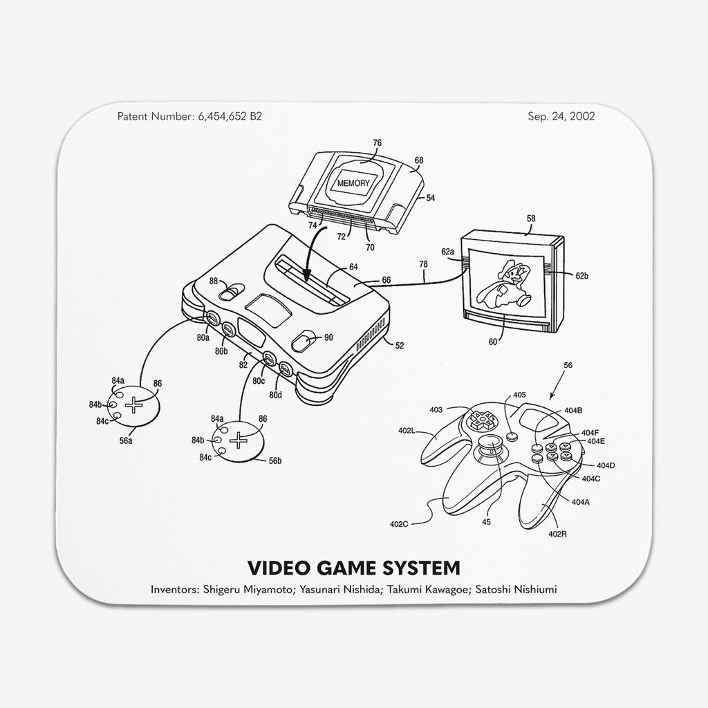 Video Game System Mousepad