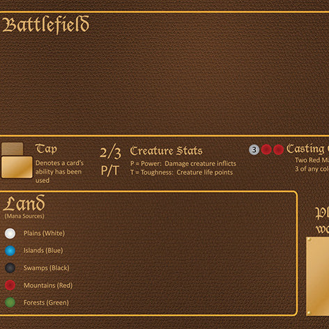 Art: Learn to Playmat