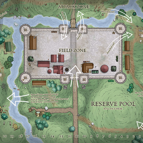 Art: Fantasy Castle Battle