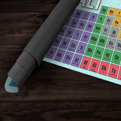 Periodic Table Of Salt Playmat