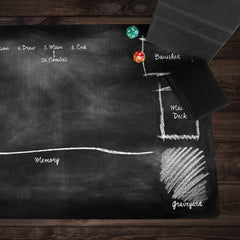 Learning Grand Archive Blackboard Playmat