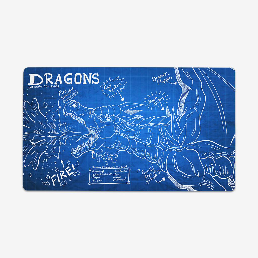 Anatomy Of A Dragon Playmat