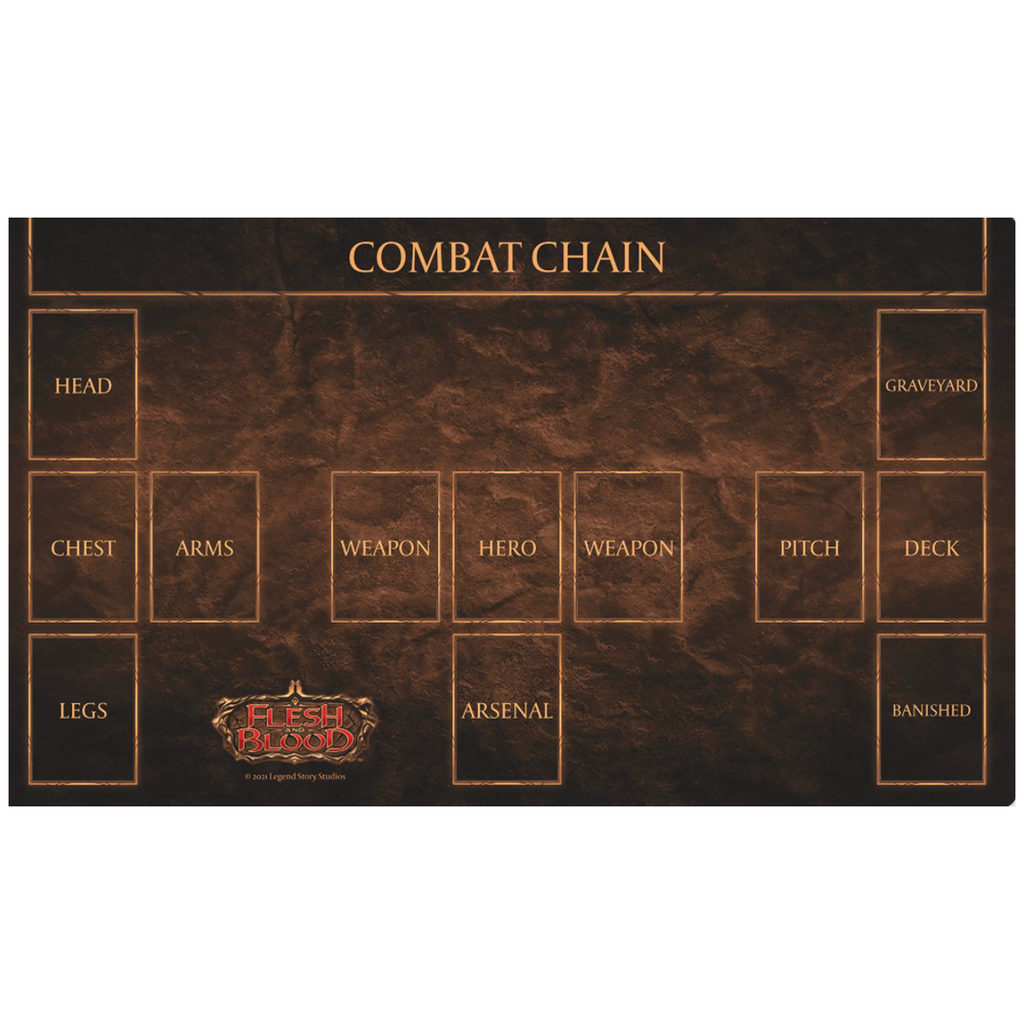 Flesh and Blood That All You Got? プレイマット Flesh and Blood That All You Got? プレイマット Flesh and