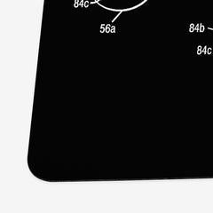 Video Game System Playmat